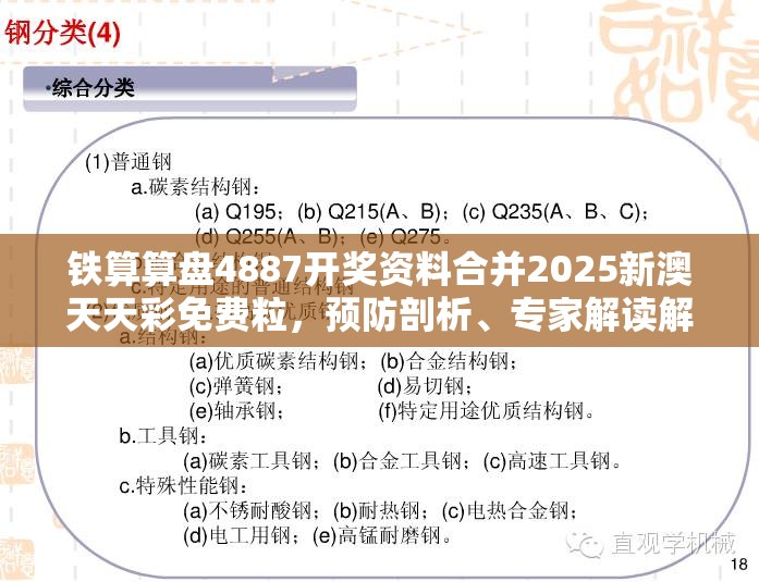 铁算算盘开奖资料 第3页