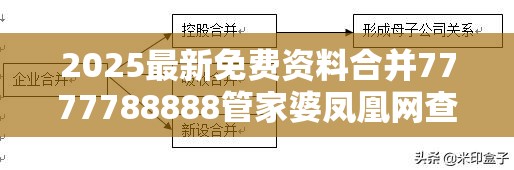 彦宸