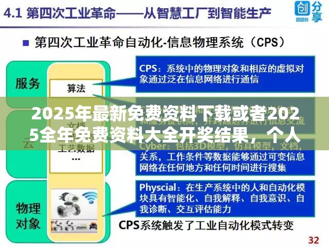 技术转让 第7页