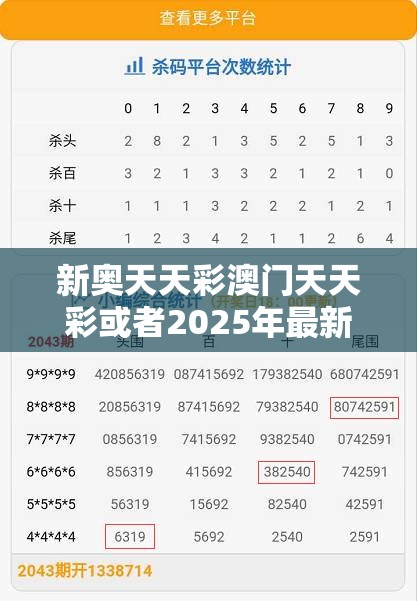新奥天天彩澳门天天彩或者2025年最新免费资料大全，升级分析、专家解读解释与落实,谨防华而不实包装