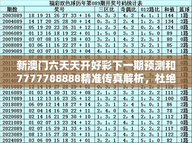 预测彩票